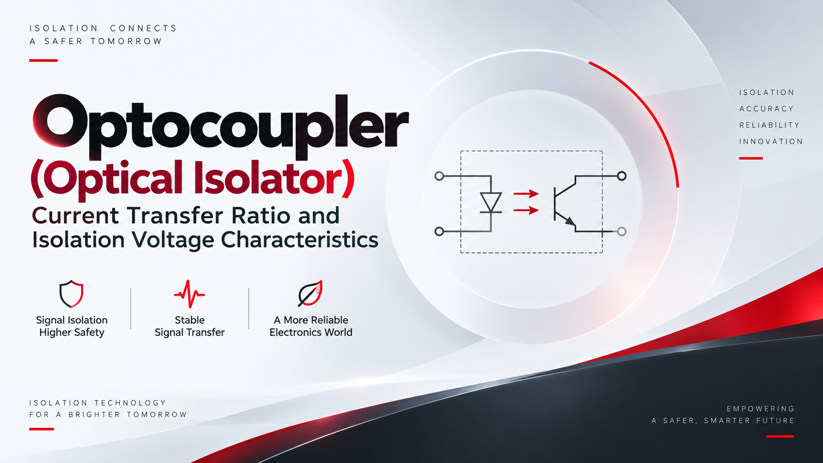 Optocoupler (Optical Isolator) Current Transfer Ratio and Isolation Voltage Characteristics