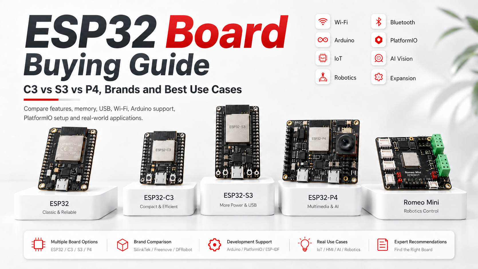 ESP32 Board Development Platform - ESP32 C3 S3 P4 WiFi BLE