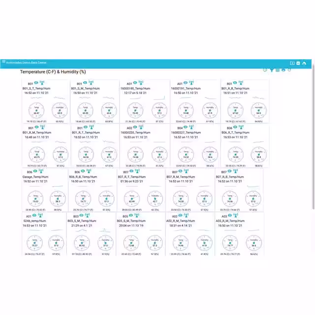 ARCOS-SAAS Archimedes Controls