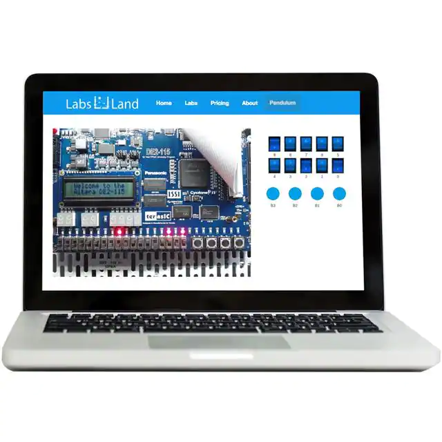 LCAL0001 Labsland