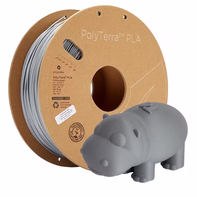 RM-PL0323